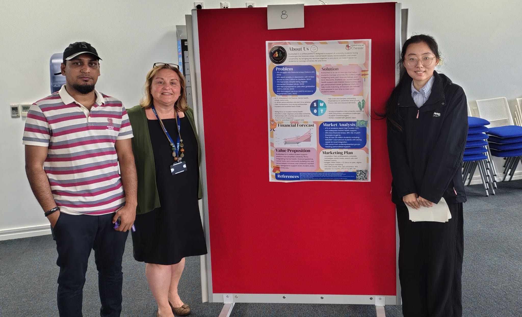 Team presentation for BuddyNest business pitch